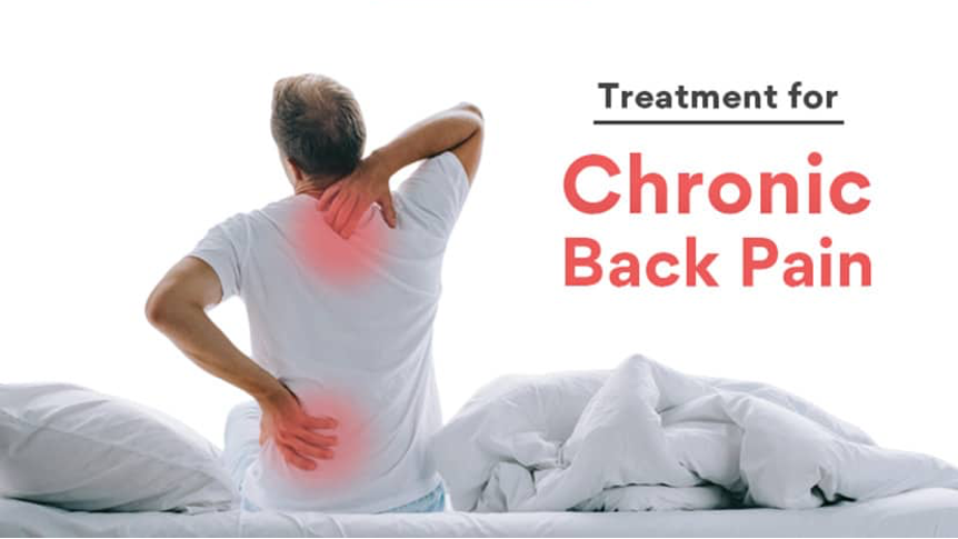 Chronic Back pain Treatment - Spine Surgeon Mr Mangattil Rajesh