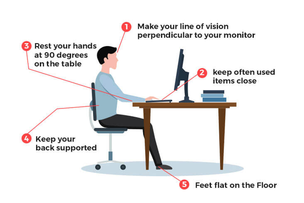 5 steps to prevent Back pain at work | Mangattil Rajesh | Spine Surgeon London