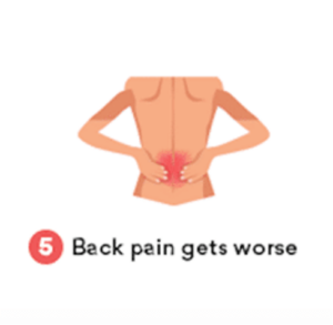 Bed Rest makes the Back pain worse | Mangattil Rajesh | Spine Surgeon London |