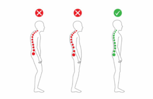 Correct standing posture prevents back pain |Mangattil Rajesh | Spine Surgeon London