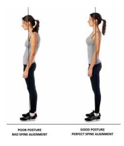 Good posture offer perfect spine alignment | Bad posture does not | Mangattil Rajesh | Spine Surgeon London |