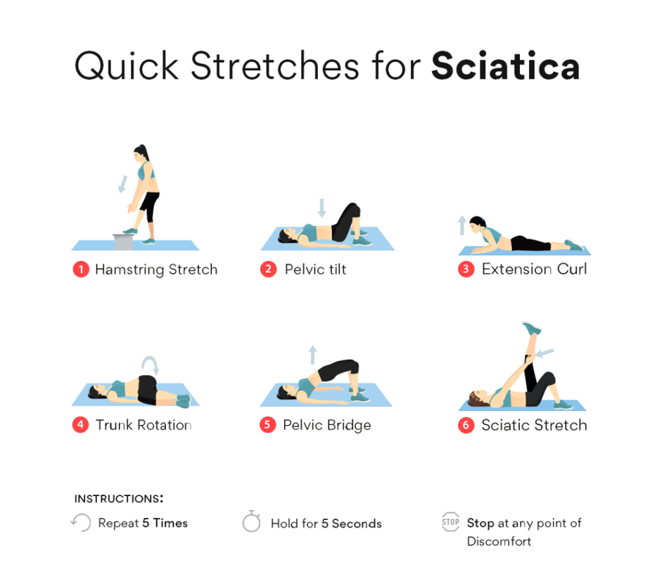 Quick Stretches for Sciatica | Mangattil Rajesh | Spine Surgeon London |