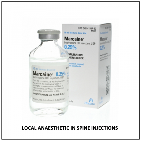 Local Anaesthetic used in Facet joint injection | Mangattil Rajesh | Spine Surgeon London |